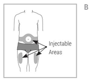 Biosimilar of Adalimumab